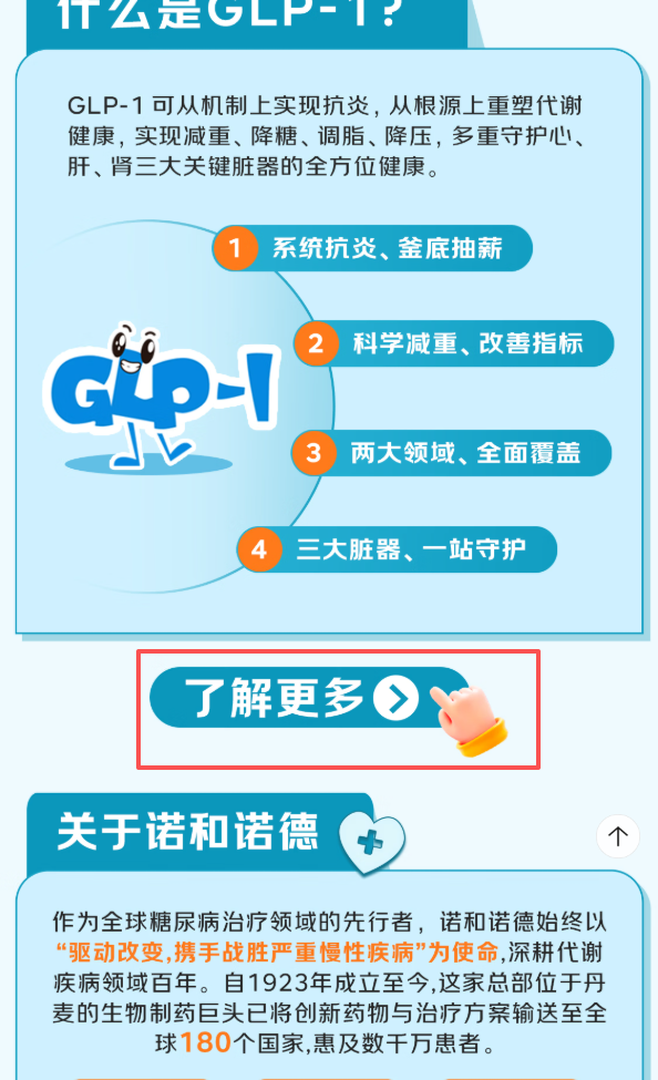 GLP-1 科普介绍：系统抗炎、科学减重、两大领域和三大脏器一站守护